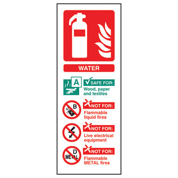 SAFETY SIGNS, KNOW YOUR EXTINGUISHERS, SELF-ADHESIVE, WATER, 75 x 200mm, Each