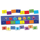 FRENCH SENTENCE BUILDER, Set