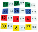 DOMINOES, Multiplication, Pack of 4 x 24