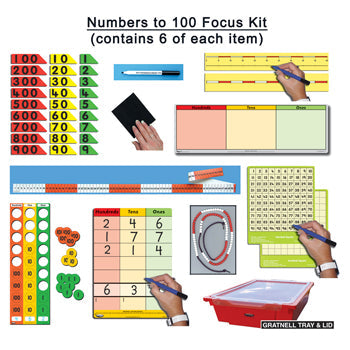 MATHS FOCUS KITS, Numbers to 100, Kit
