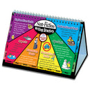 DIRECTORIES, Non-Fiction Writing, Each