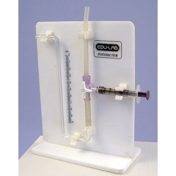 POTOMETER APPARATUS, Kit