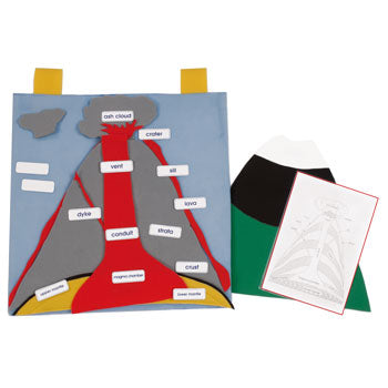 VOLCANOES, Wall Hanging, Each