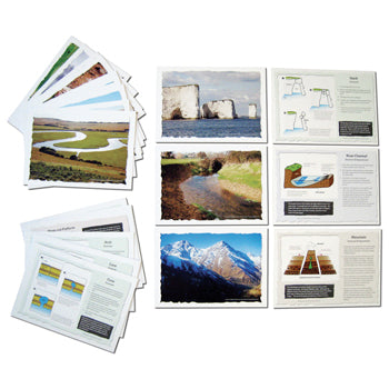 GEOGRAPHY RESOURCES, GEOGRAPHICAL FEATURES, Cards, Set of 20