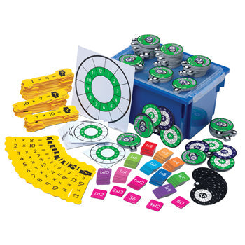 MULTIPLICATION SET, Set