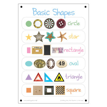 OUTDOOR LEARNING, PHOTO SETS, Basic Shapes, 420 x 594mm (A2), Each