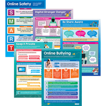 DIGITAL SAFETY POSTER SET (PRIMARY), Set of 5