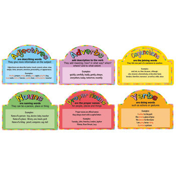 Millhouse COSY READING ZONE, Finishing Touches, Literacy Basics (Set of 6), 540 x 800mm (h x w), Each