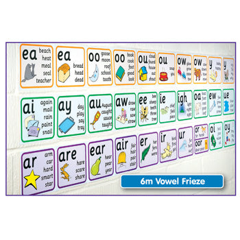 SMART PHONICS, WALL FRIEZES, Vowel, Set of 30
