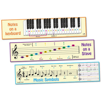 MUSIC BASICS FRIEZE SET, Set of 3