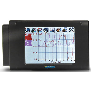 EDU-LOGGER MODULES, Graphic Display, Each