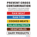 CHOPPING BOARD CHART, Each