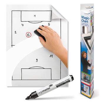 MAGIC -CHART, Whiteboard, Smartbuy, Pack of 25 sheets