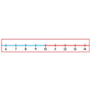 TABLE TOP NUMBER LINES, 430 x 60mm, 0-20, Pack of 10