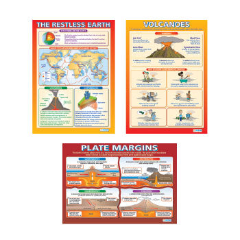 GEOGRAPHICAL FEATURES, Posters, Set of 3