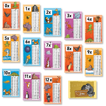 TIMES TABLE POSTER PACK, Set of 13