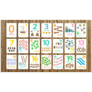 OUTDOOR LEARNING, PHOTO SETS, Individual Numbers 0-20, 210 x 297mm (A4), Set of 21