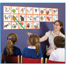 SMART PHONICS, LETTERS AND SOUNDS PHONEME FRIEZES, Phase Two, Set