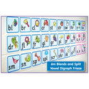 SMART PHONICS, WALL FRIEZES, Blend, Set of 30