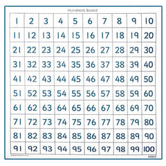 100 NUMBER SQUARES, 1000 x 1000mm Wallchart, Each