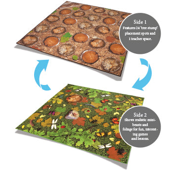 KIT FOR KIDS, BACK TO NATURE(TM) CARPETS, WOODLAND DOUBLE SIDED CARPET, 2000 x 2000mm, Each