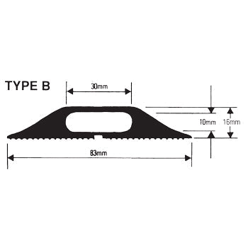 RUBBER CABLE PROTECTOR, Type B, Type B, Each