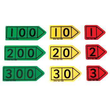 PLACE VALUE ARROWS, DURABLE POLYPROPYLENE, Hundreds, Tens and Units Set, Pack of 6 sets