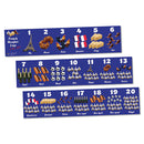 FRENCH NUMBER LINE, 3000 x 230mm, Each