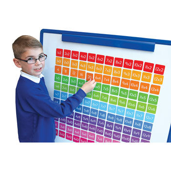 DOUBLE-SIDED MAGNETS, Multiplication, Set of 132