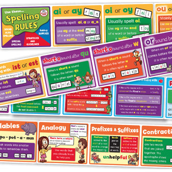 SPELLING RULES FRIEZE, Age 7+, Each