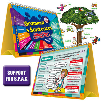 GRAMMAR & SENTENCES DIRECTORY, Set