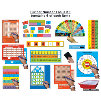 MATHS FOCUS KITS, Further Number, Kit