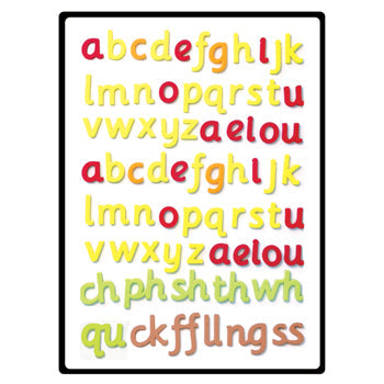 MAGNETIC LETTERS, Phonics Letters Pack 1, Set