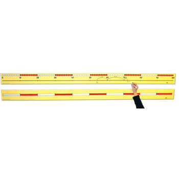 NUMBER LINES, 1-100 Number Line, Teacher, 2000mm long, Each