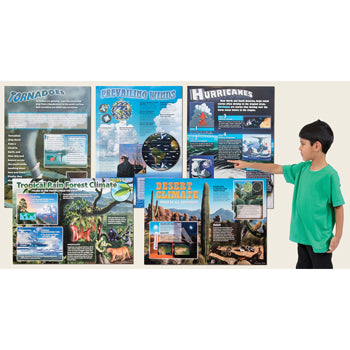 EXTREME CLIMATES & WEATHER BULLETIN BOARD SET, Each