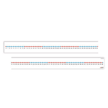 TABLE TOP NUMBER LINES, 1000 x 60mm, 0 - 100, Pack of 5