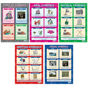 HISTORY EVIDENCE POSTERS, Pack of 5